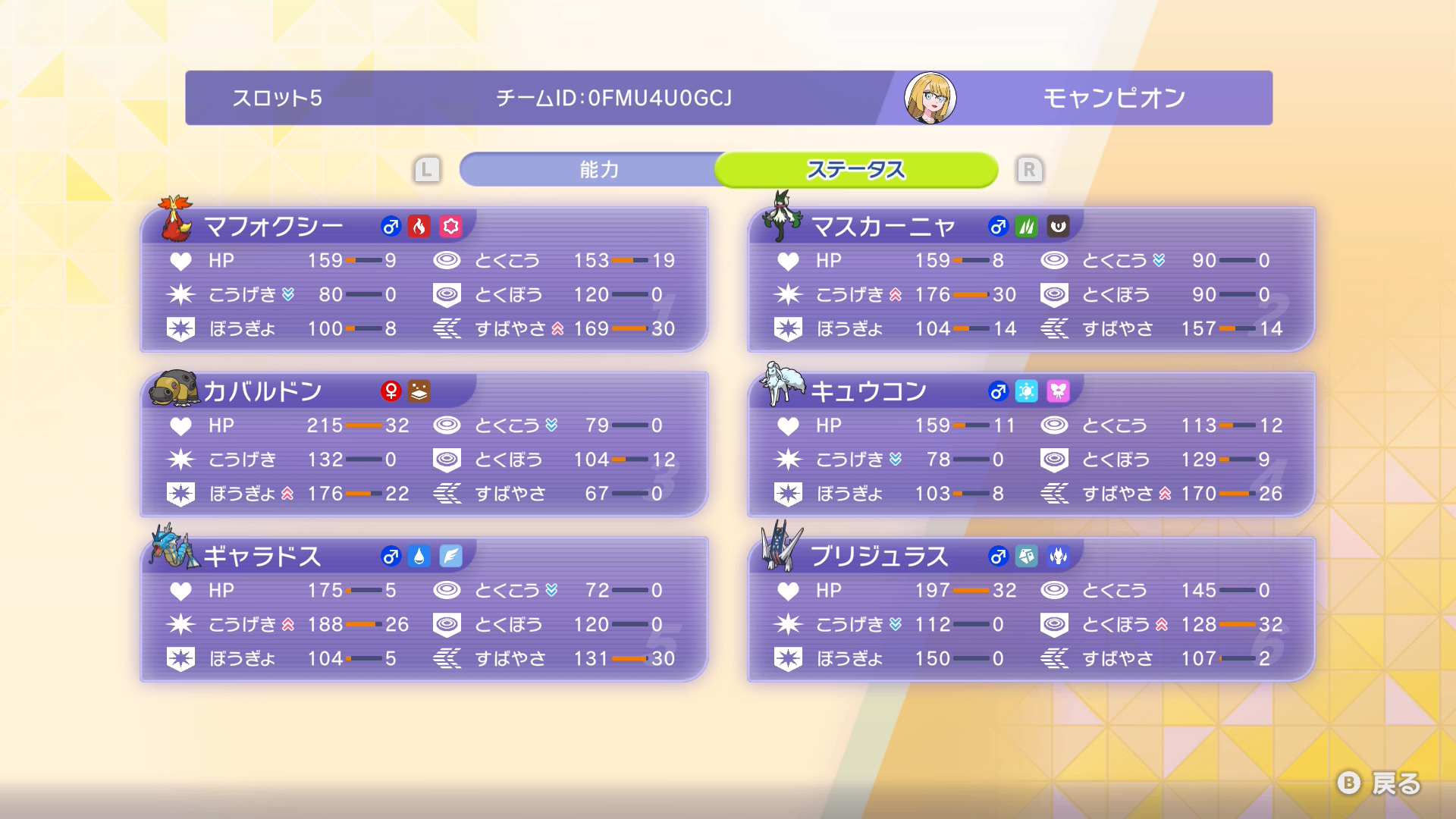 コーディネートチームはしばらく公開しています。