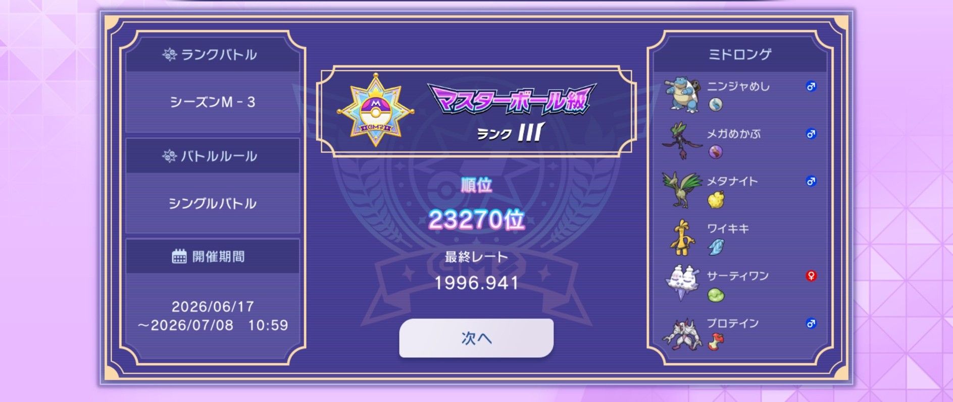 最終結果