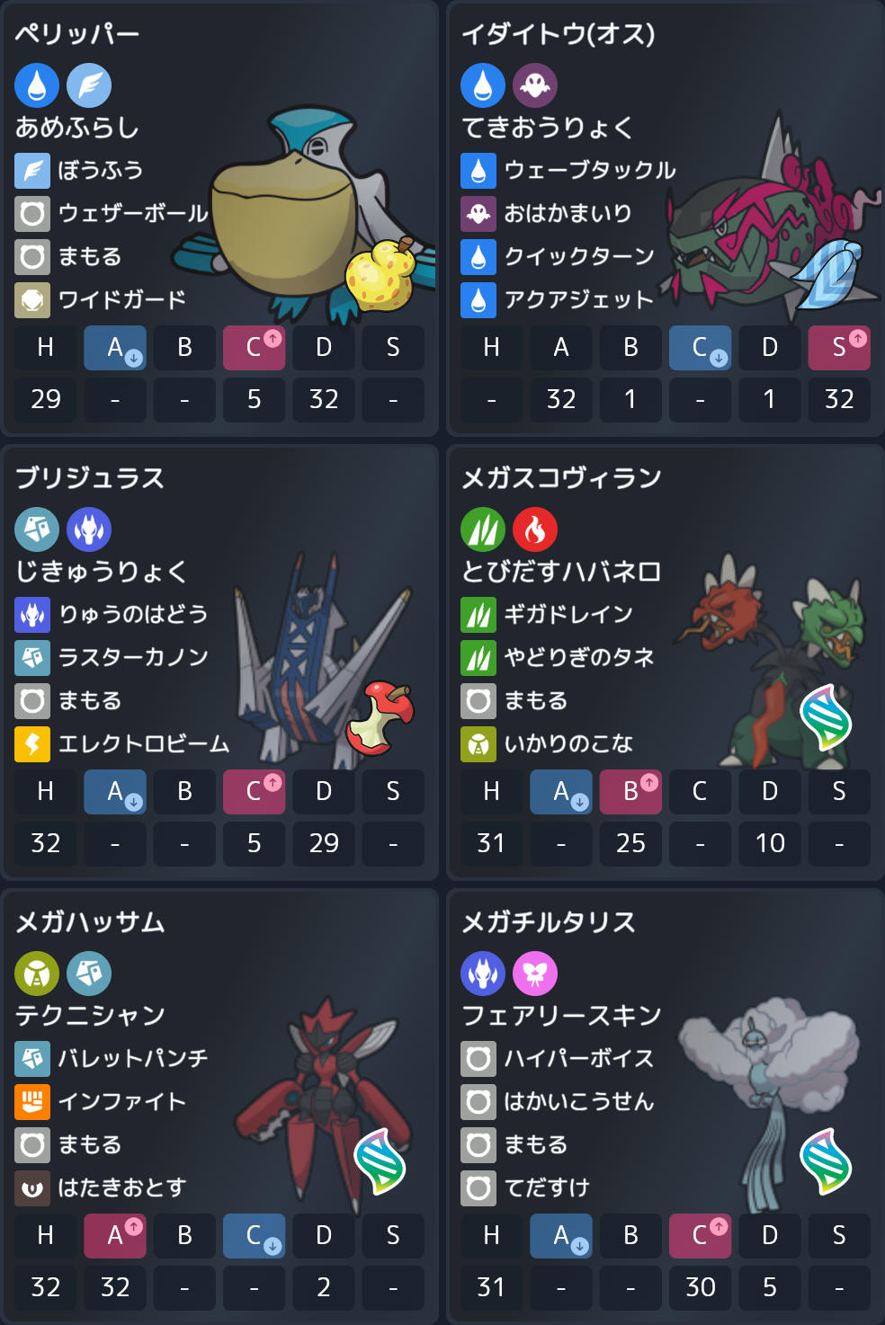 メガ枠が頼りなさそうすぎる…