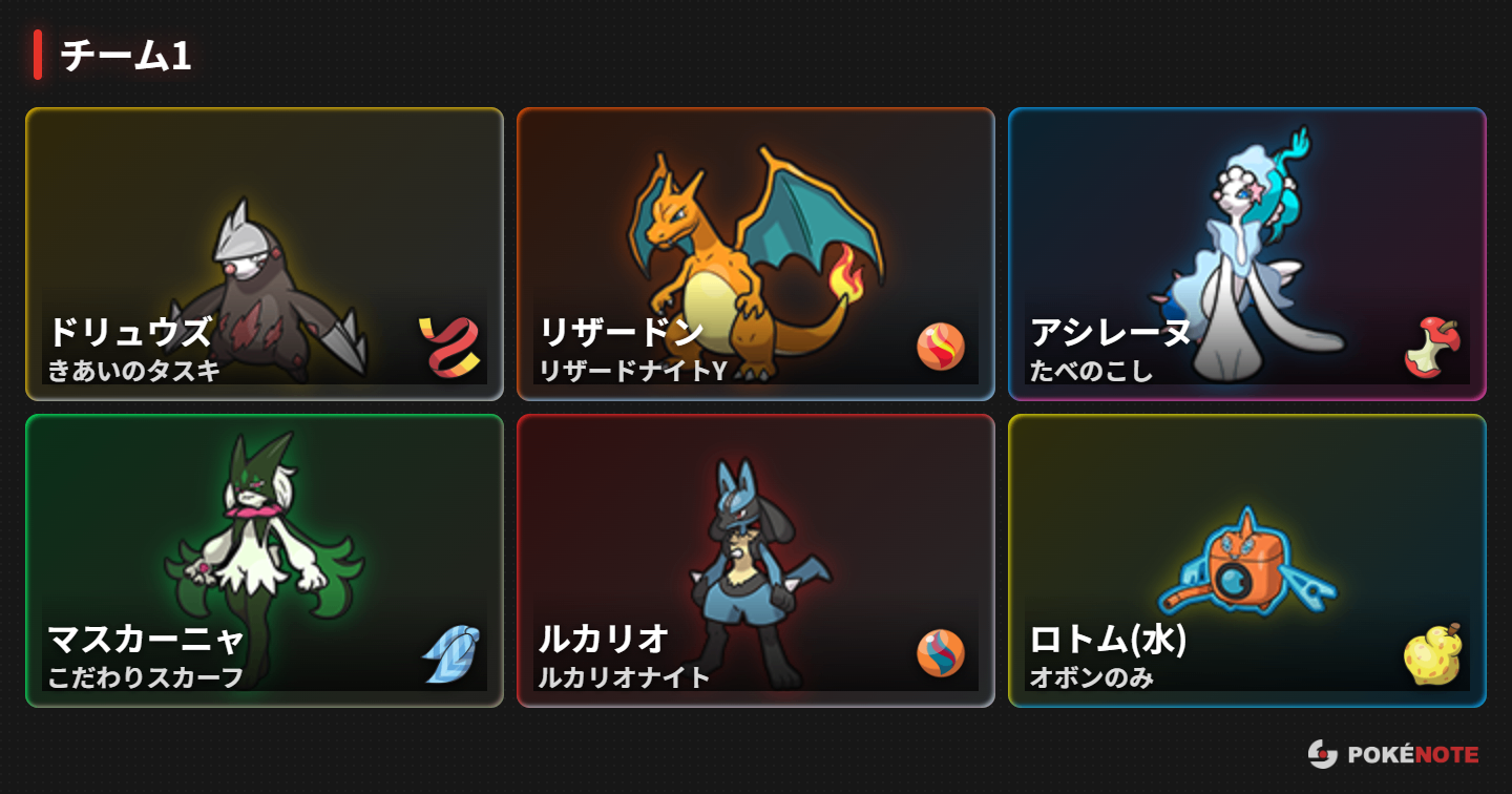 これと言って目立つポケモンは少ない