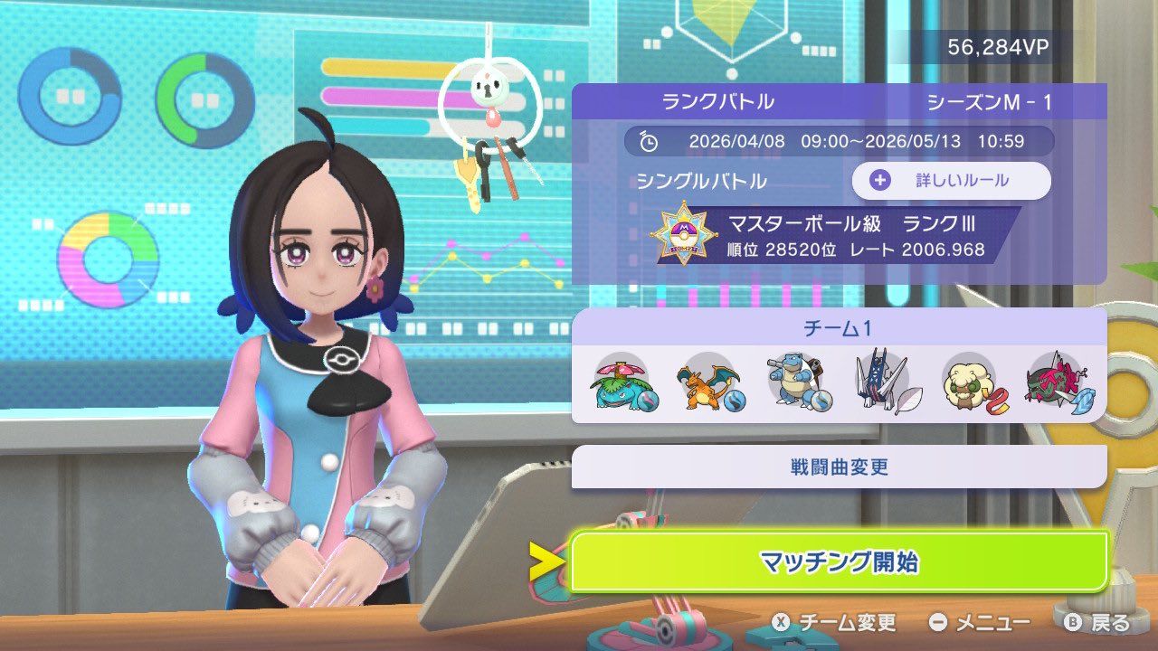 レート2000が約3万人の新時代