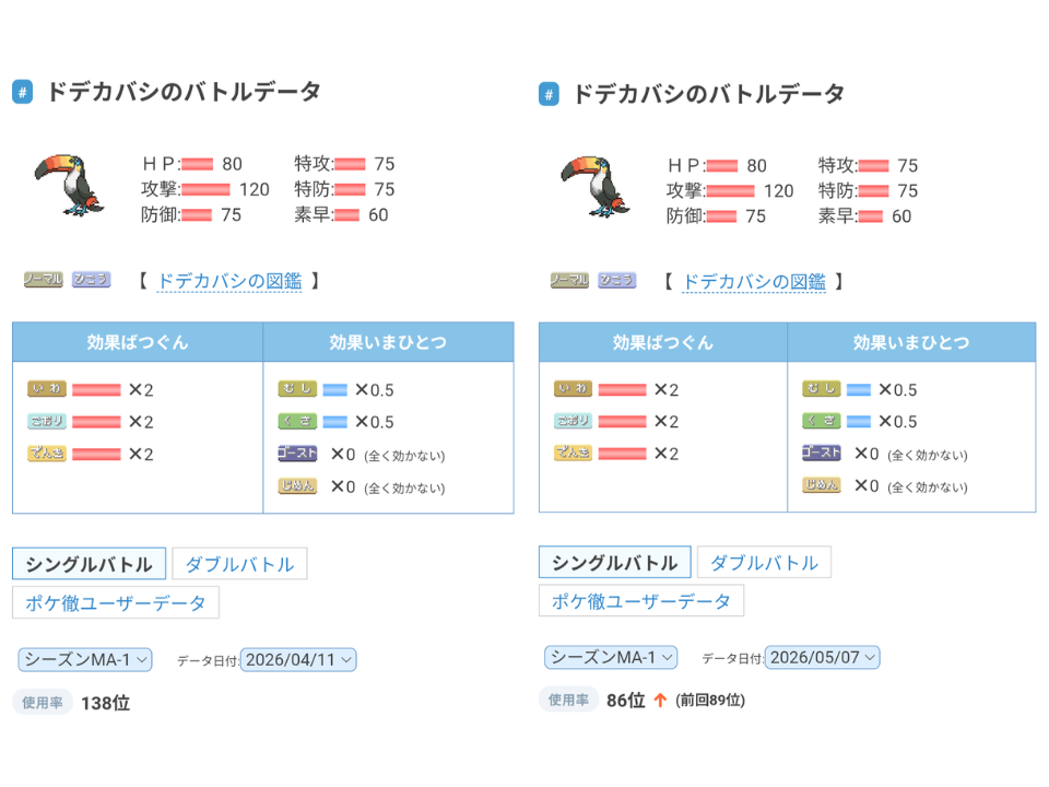 おまけ:とんでもなく使用率が上がるドデカバシ