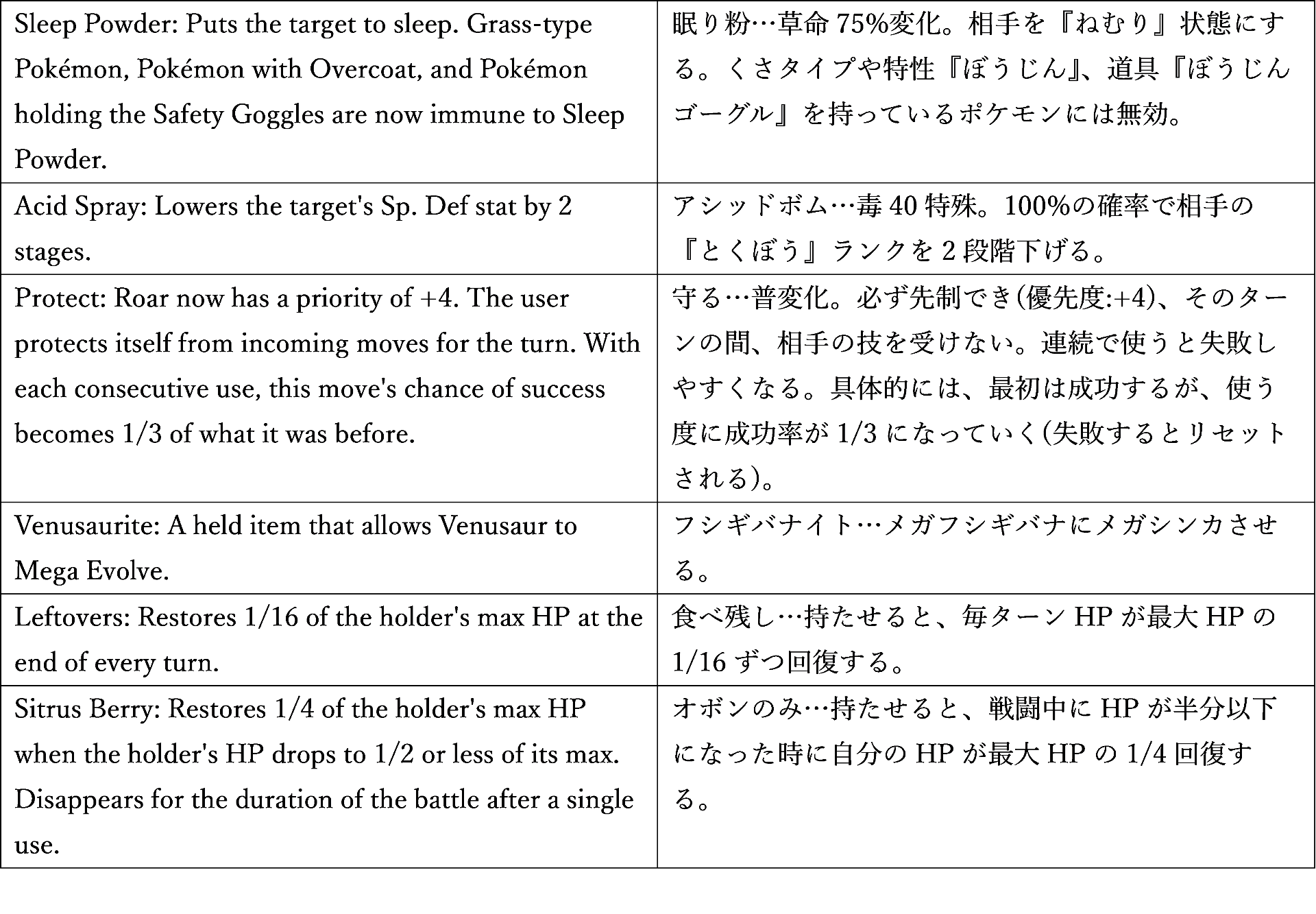 0010フシギバナ表2
