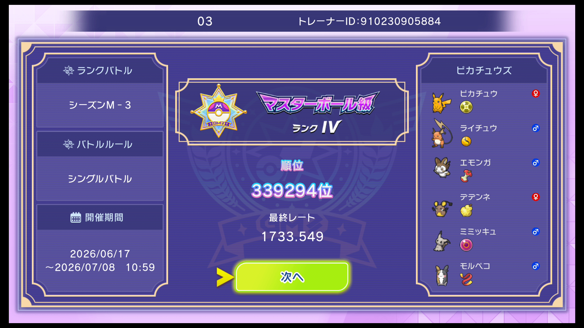 最終順位