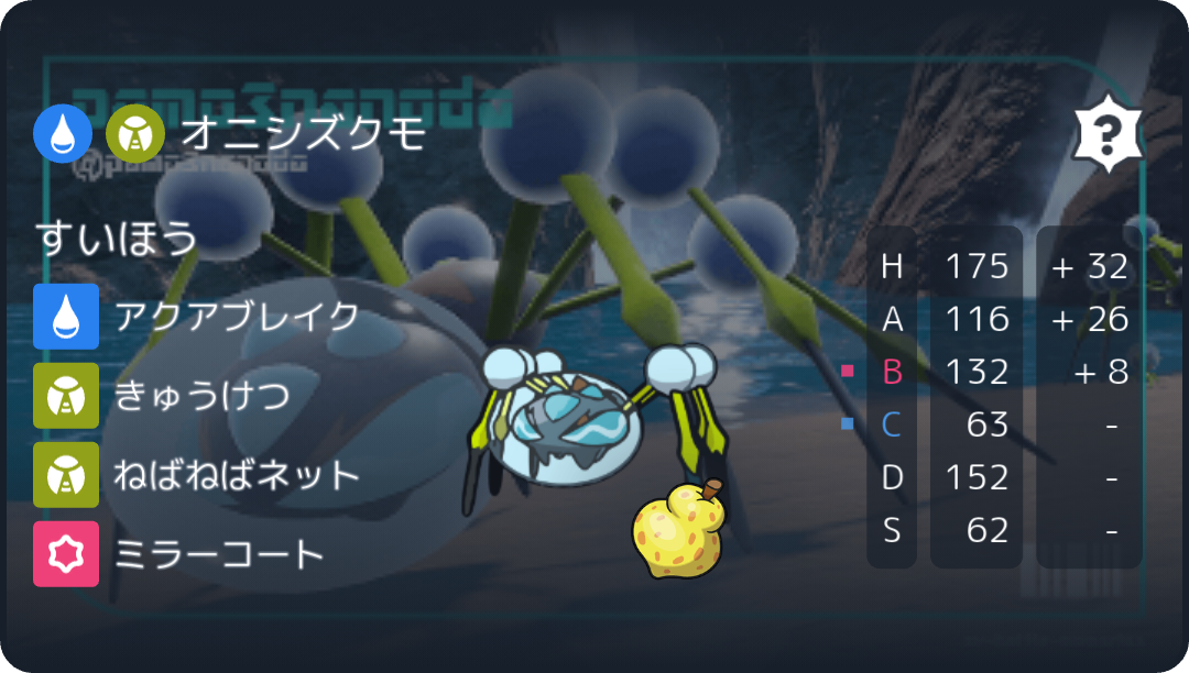 このメンツだとペット枠