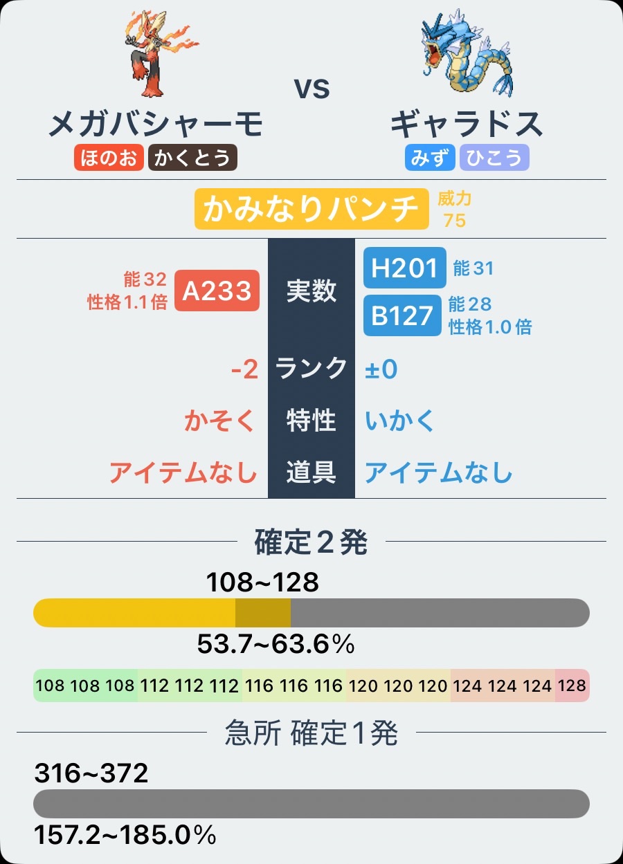 ギャラドス→カバルドン→ギャラドス
の順番であと投げしましょう
かみなりパンチ以外なら
痛くも痒くもありません