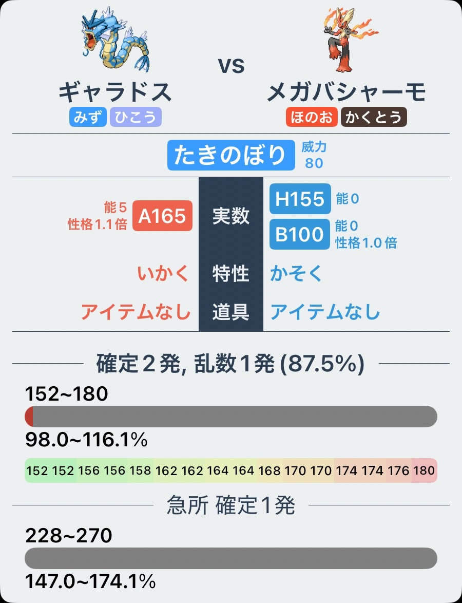 砂ダメージ込みで1確です