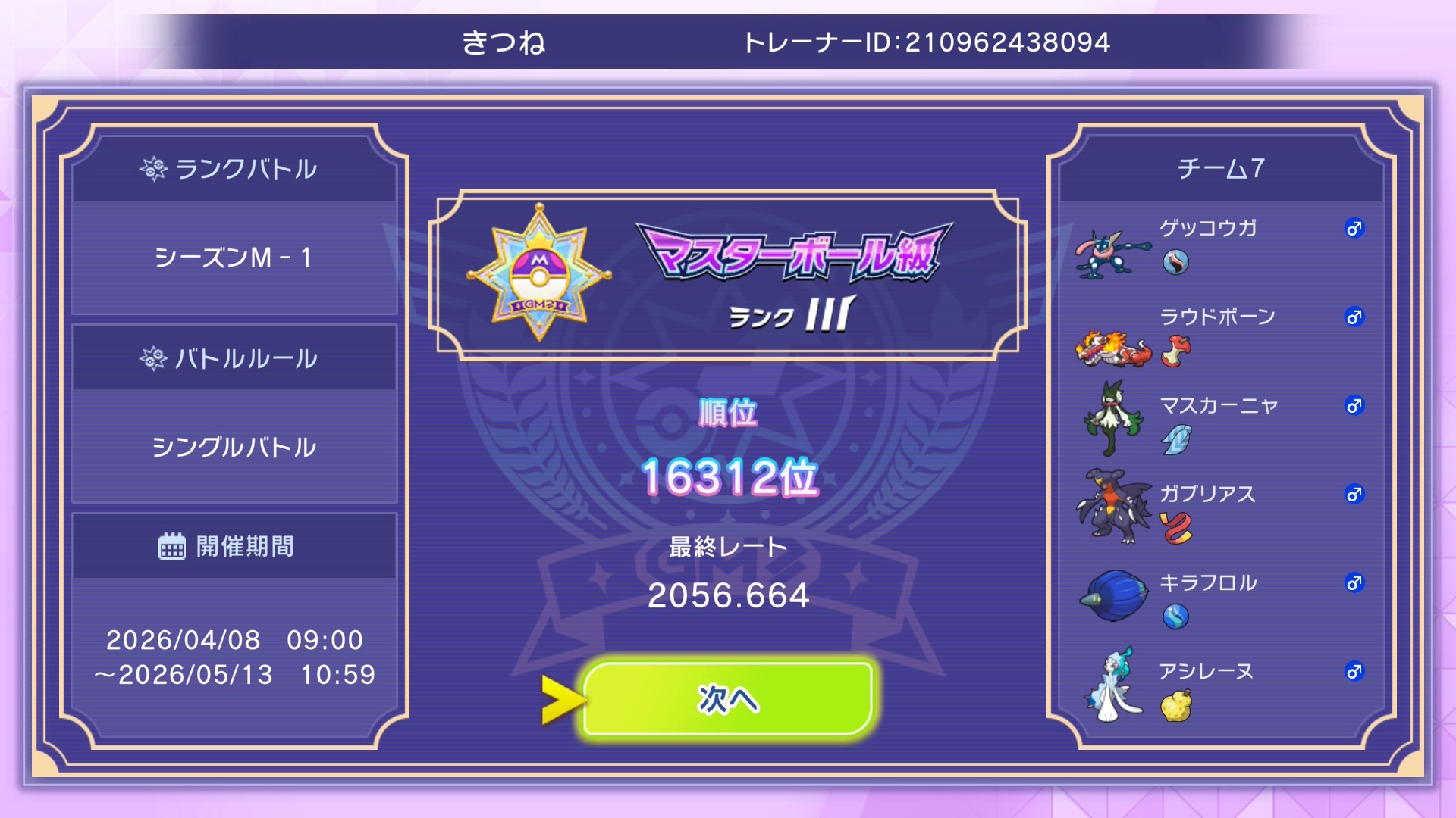 最終順位