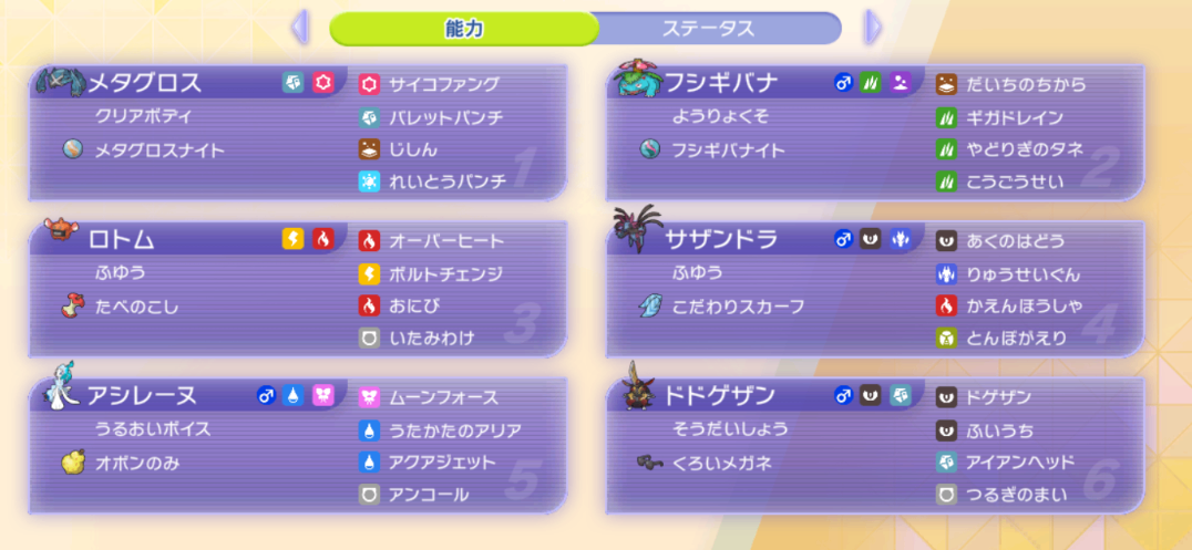 徹底攻略とにらめっこ