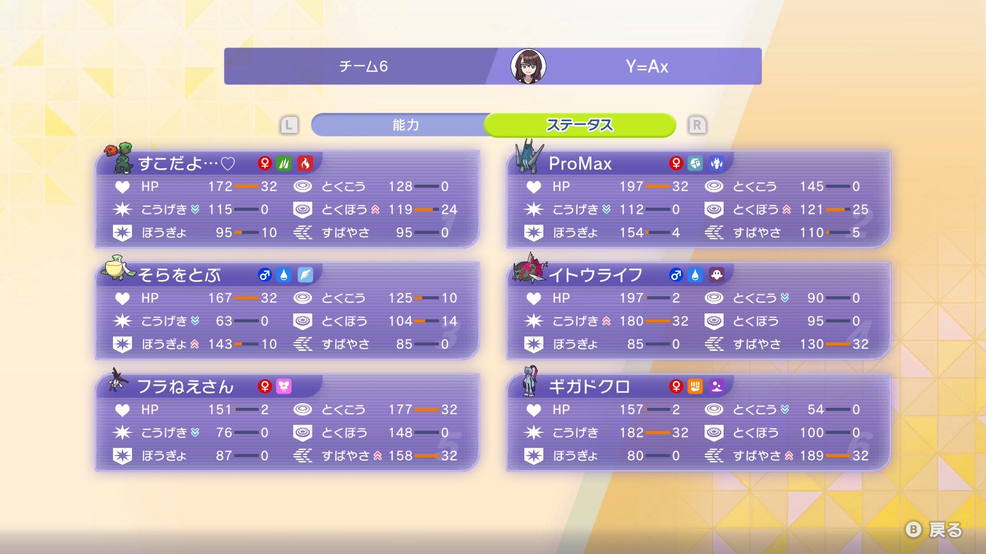 努力値は両大会とも同じ