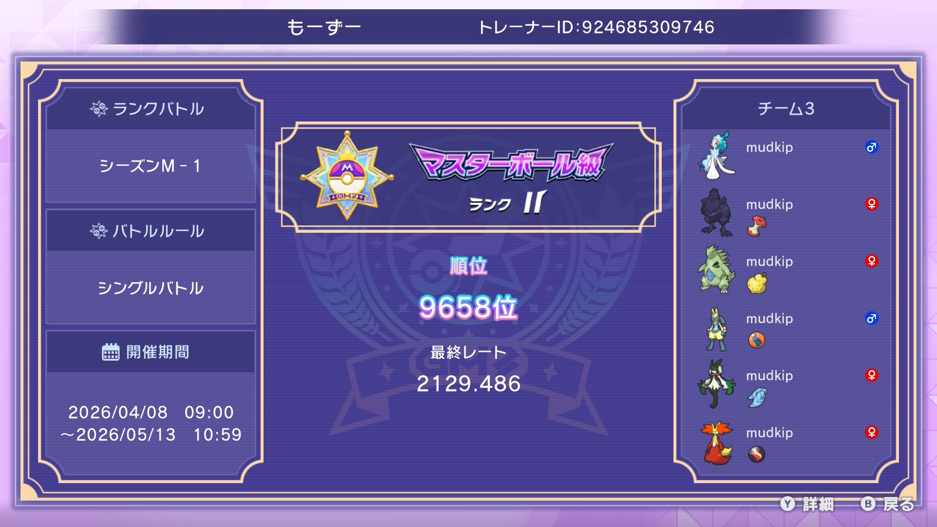 目標としていた4桁順位ゴール達成!