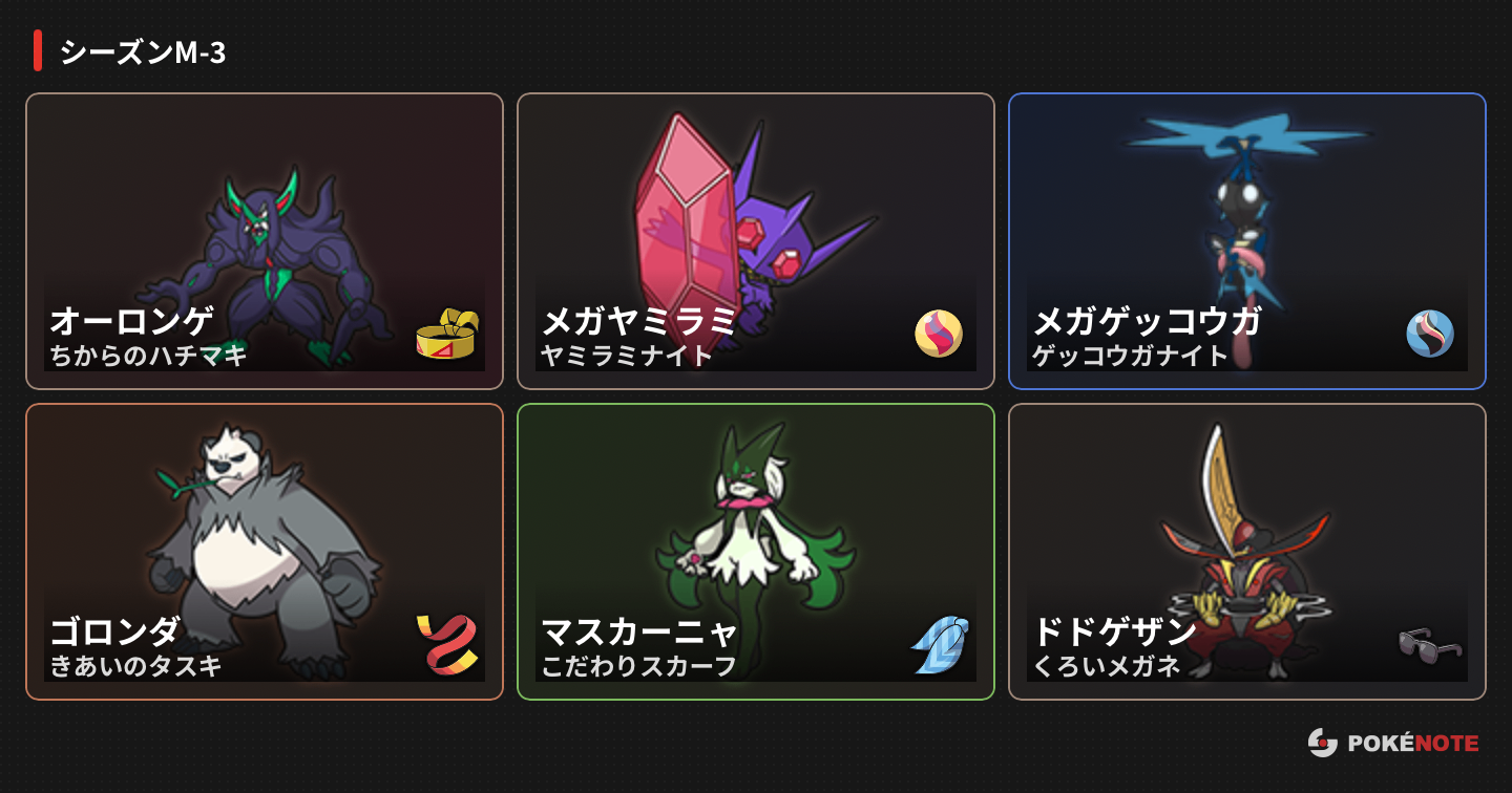 今期構築の完成
