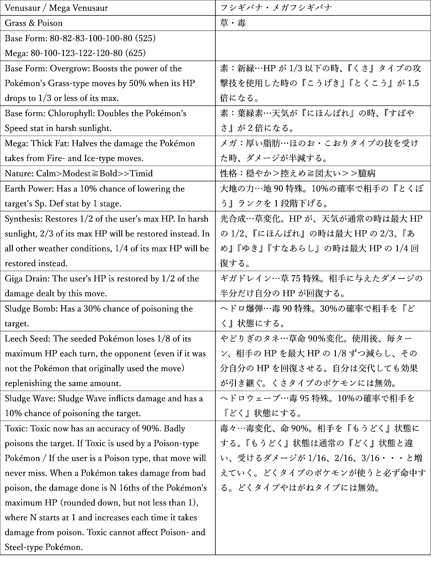 0010フシギバナ表1