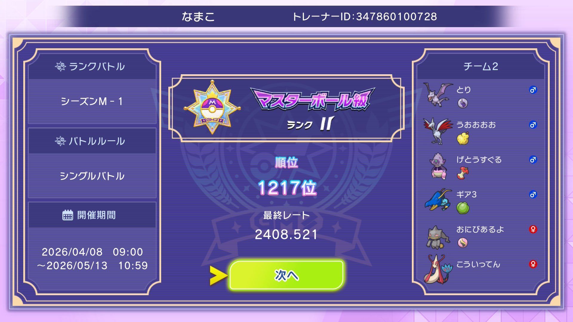 最終順位・レート