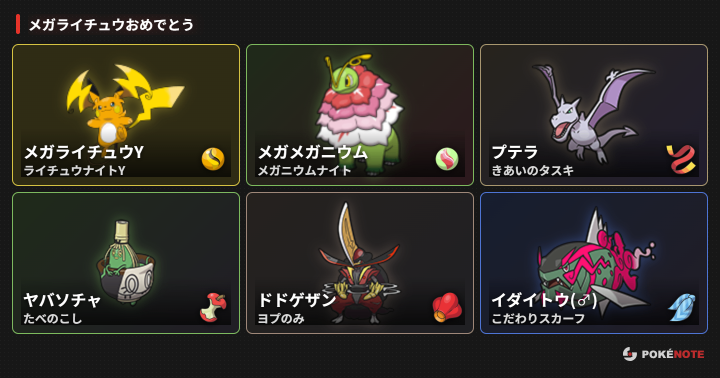 ライチュウは今日も可愛いね