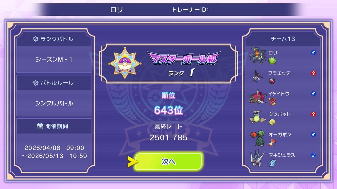 結果