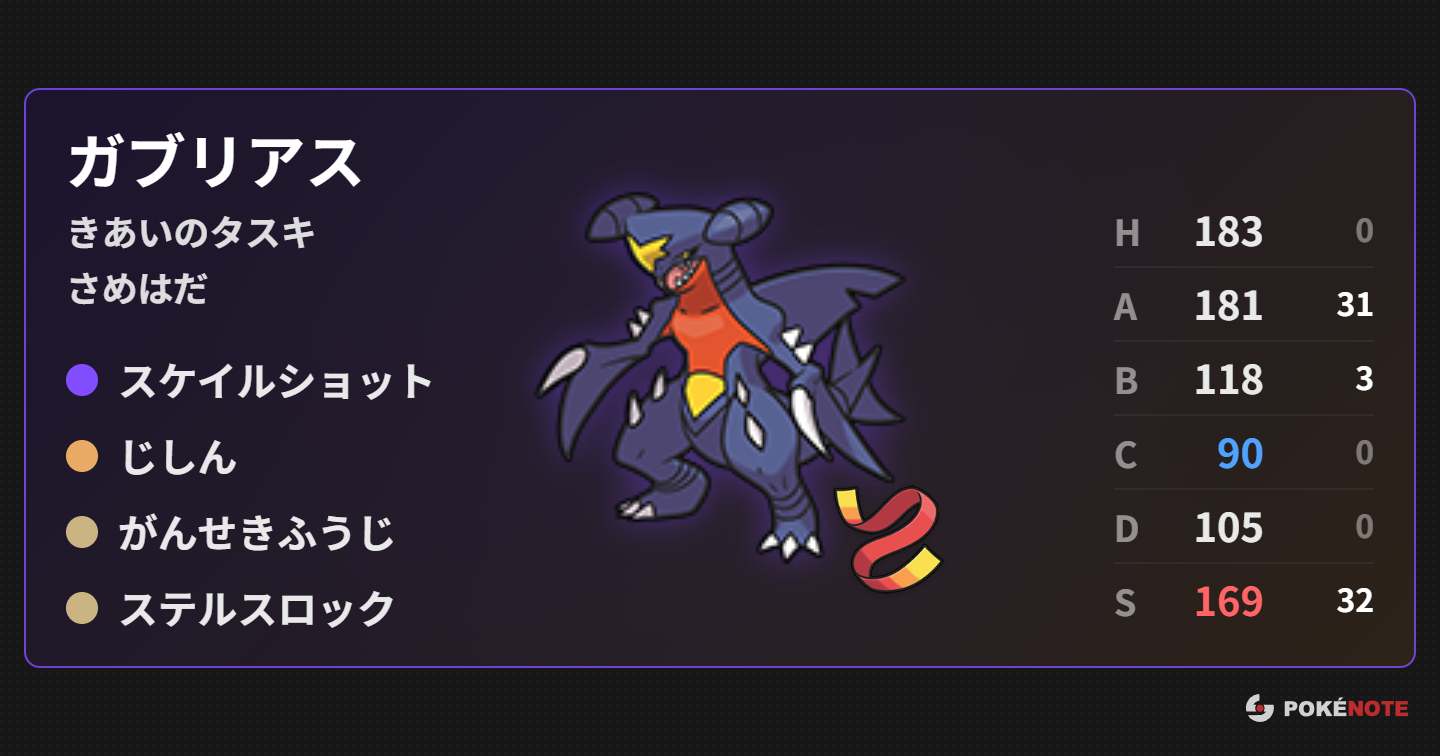 見た目も性能も強すぎる