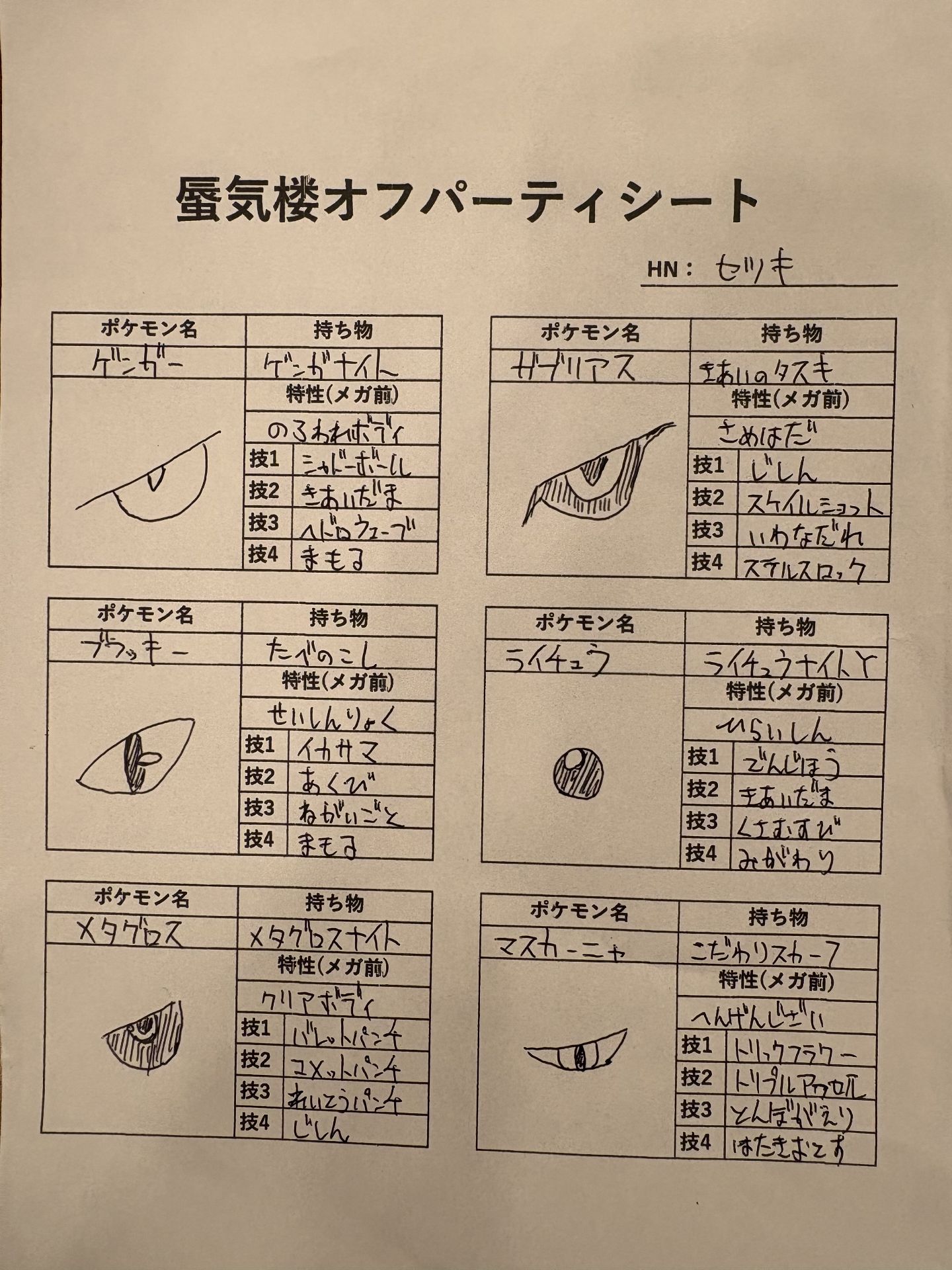 目だけ映ってるキャラ画像好きだから書いてみたら、結構好評だった