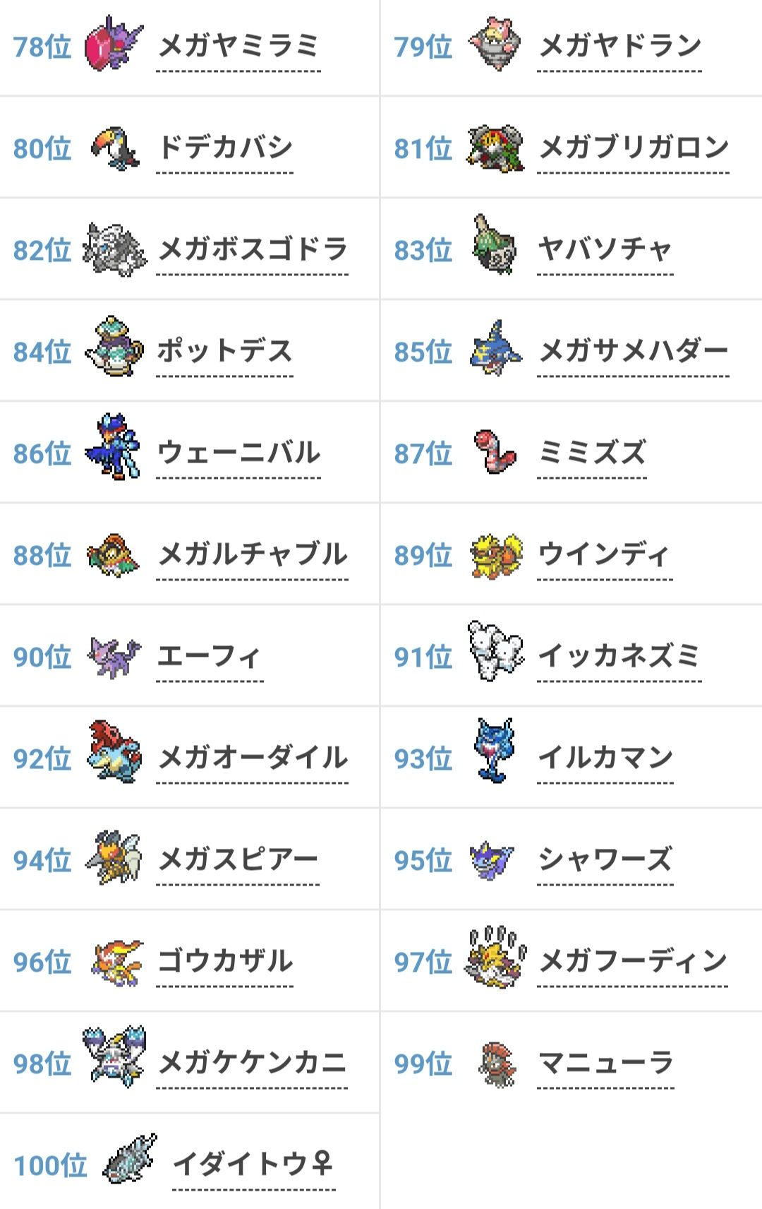 嘘だろおい