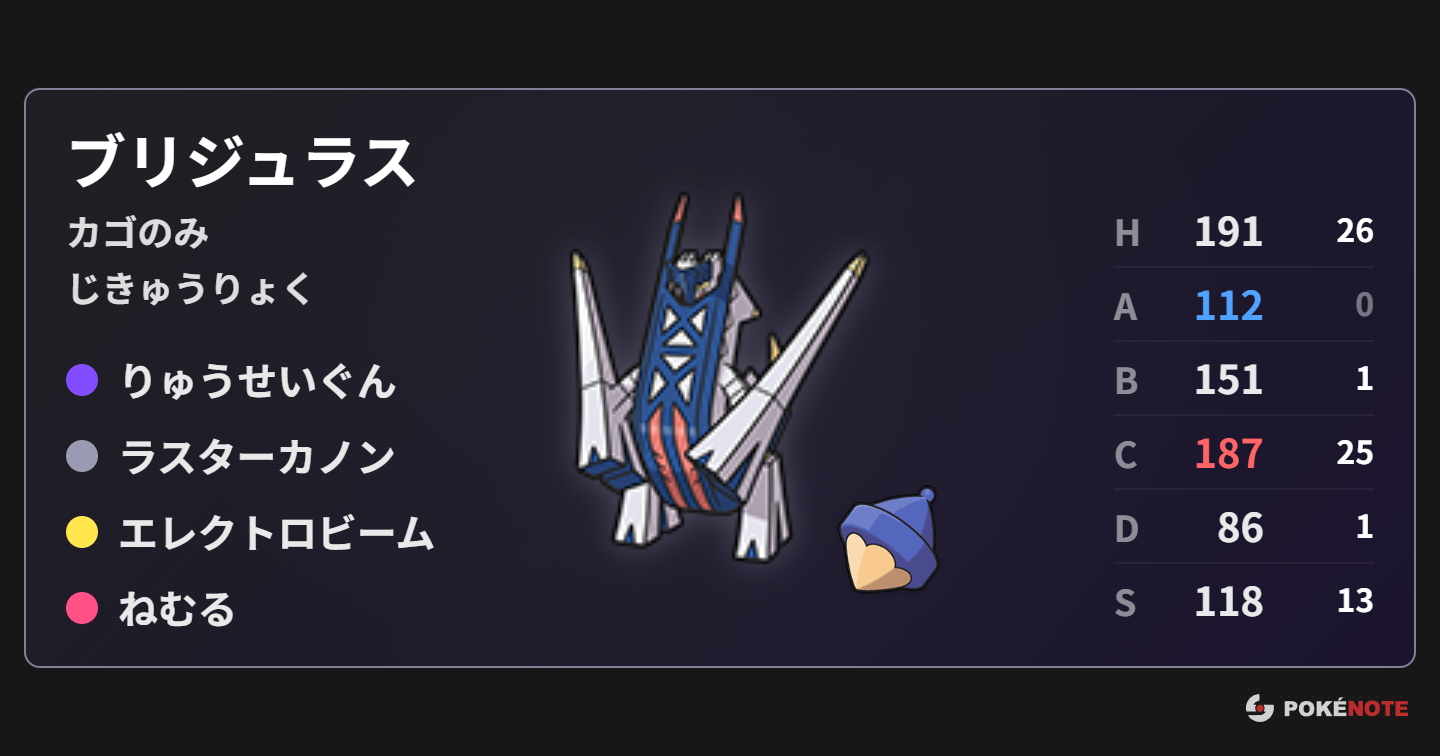この1か月で鳴きマネ上達したランキング1位