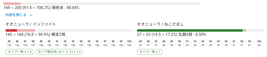 襷ガブに対してのダメージ計算