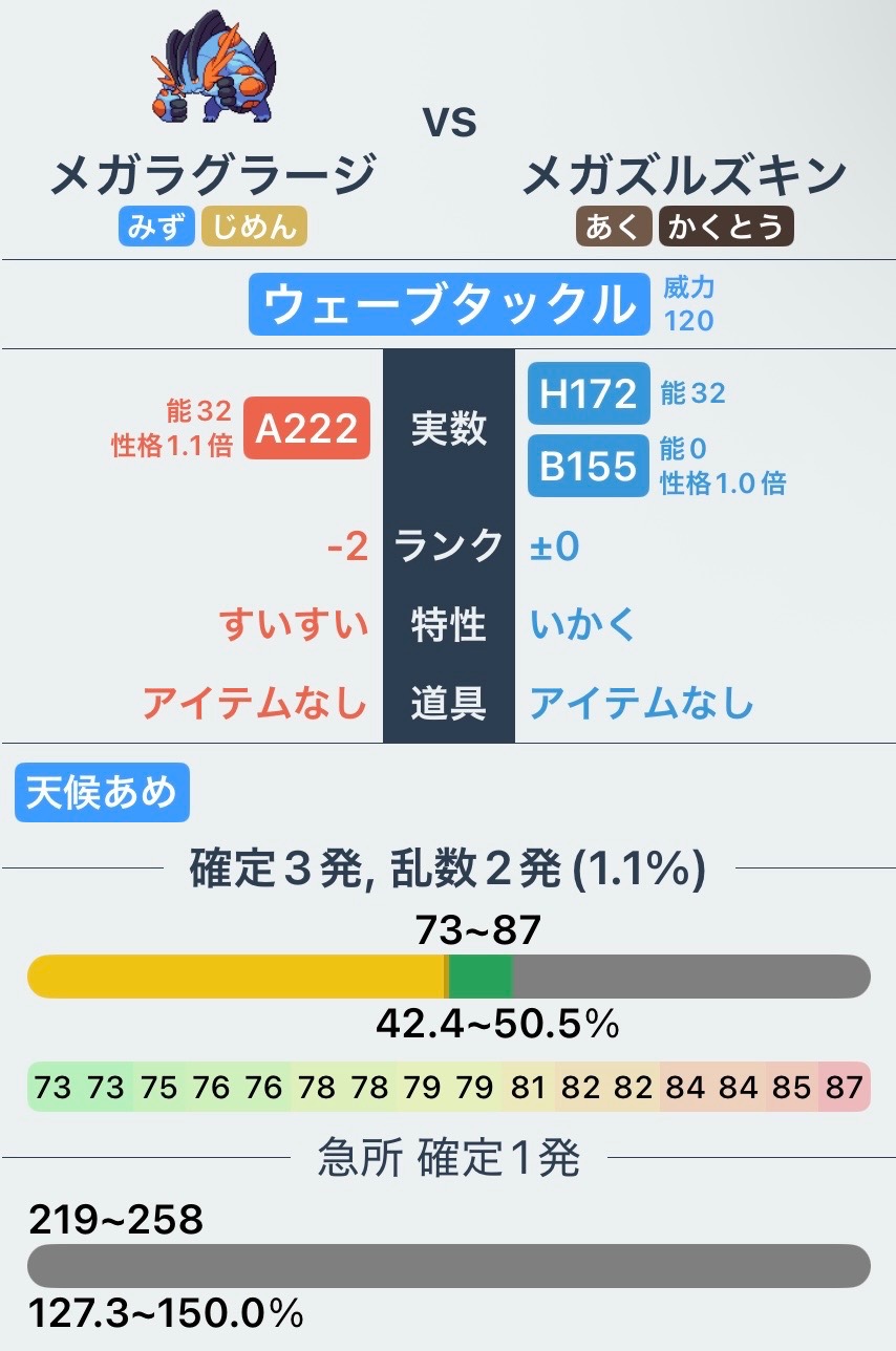 ↑威嚇2回