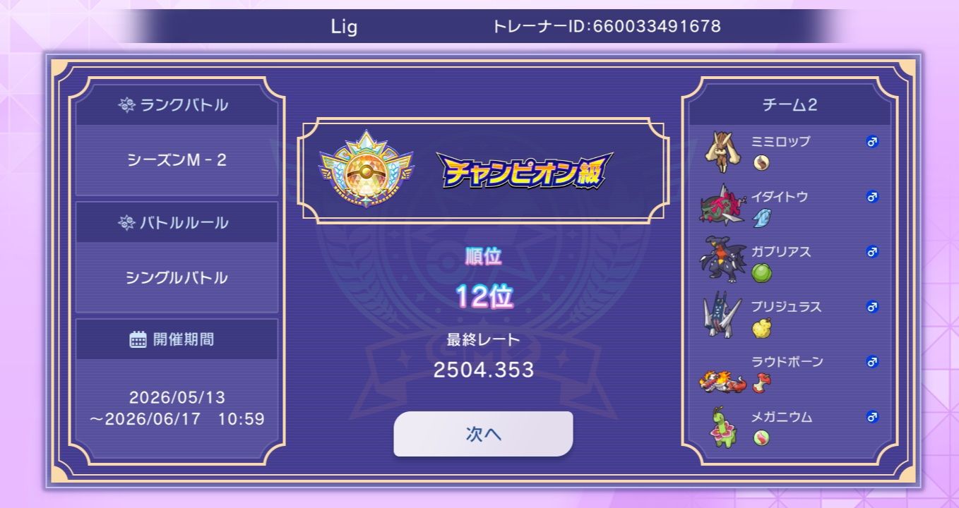 最終12位