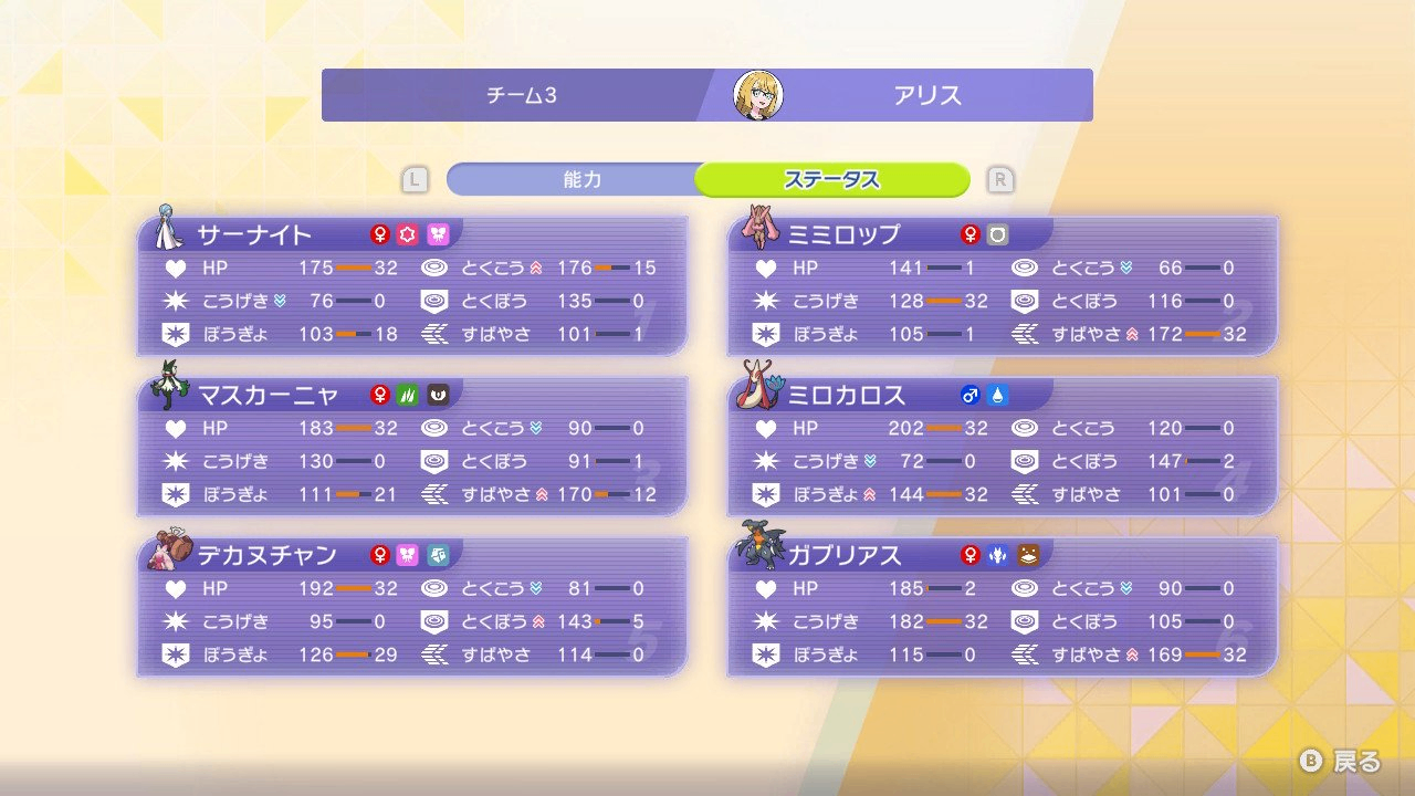 いい感じの振り方