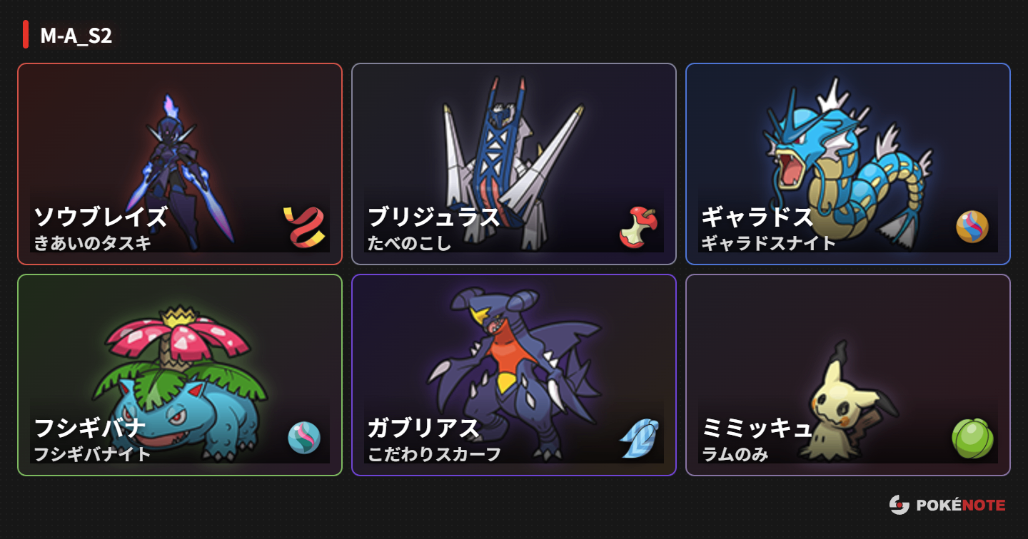 シーズン2使用構築