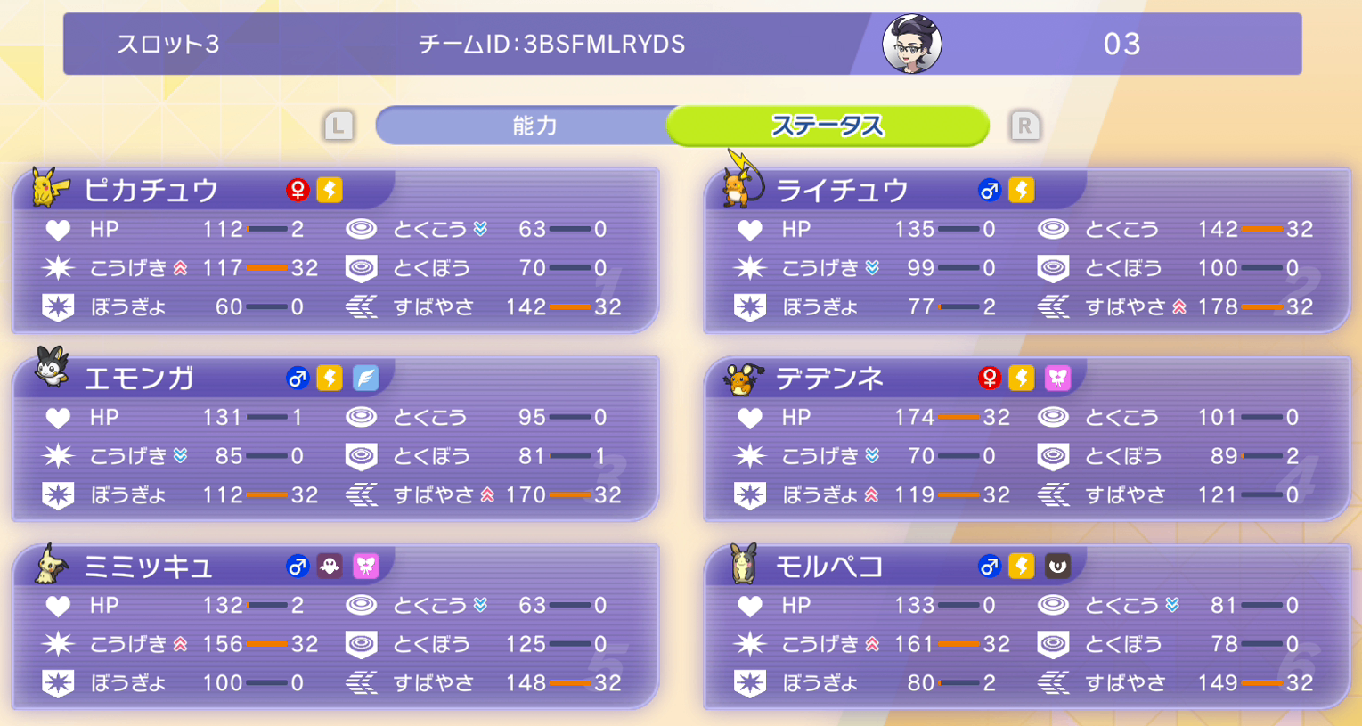 調整一覧