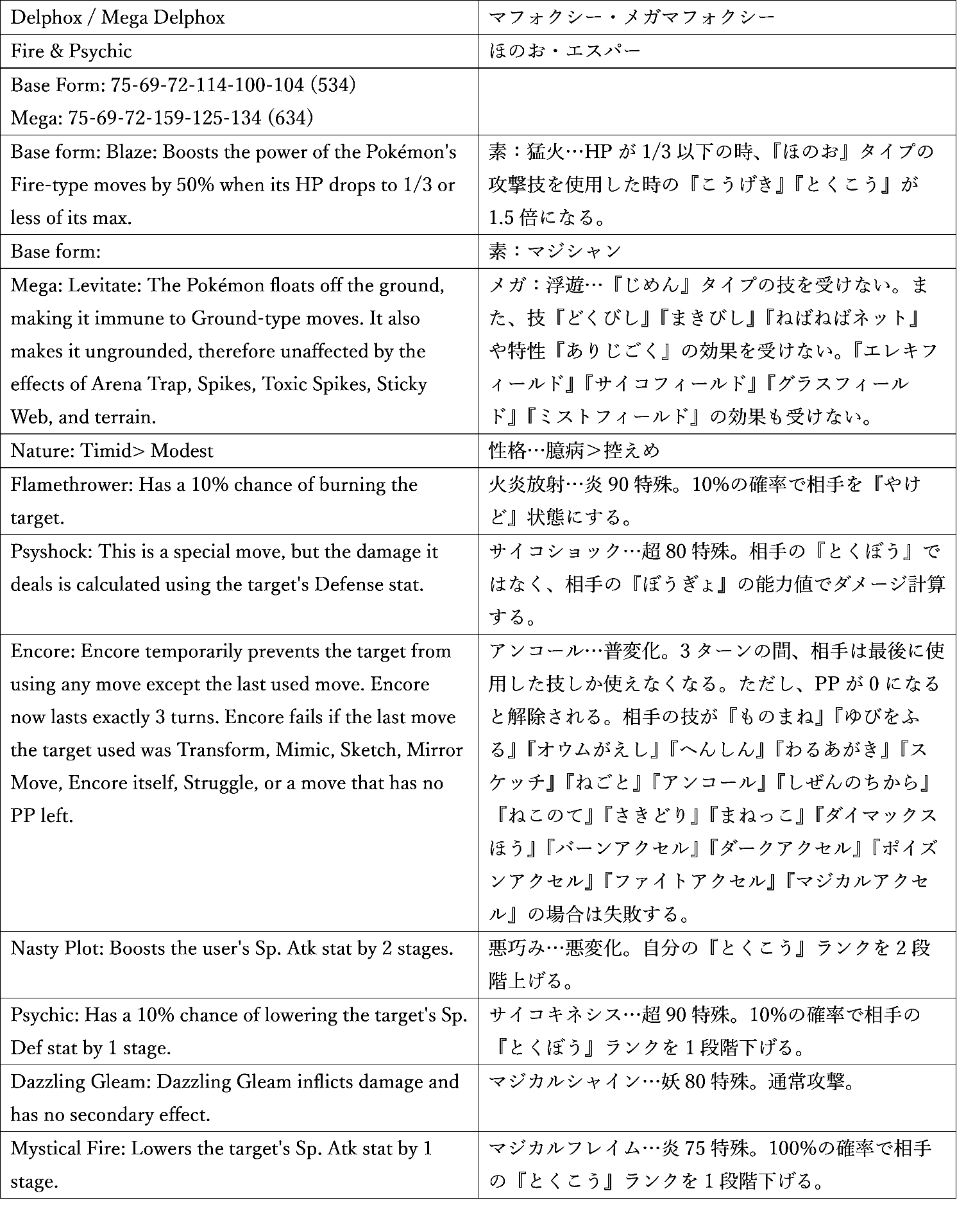 0033マフォクシー1