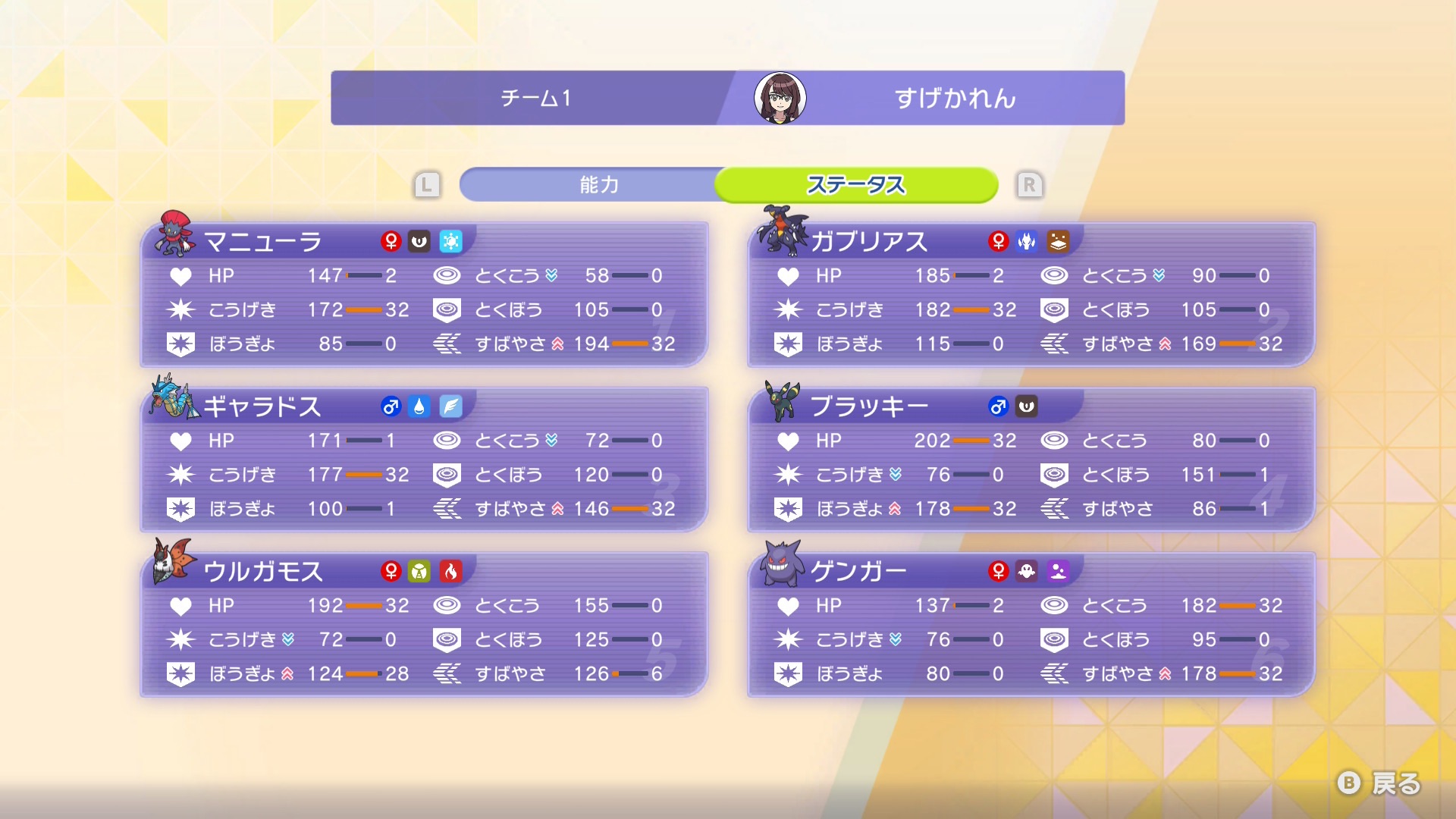 相変わらず並びがジジイ