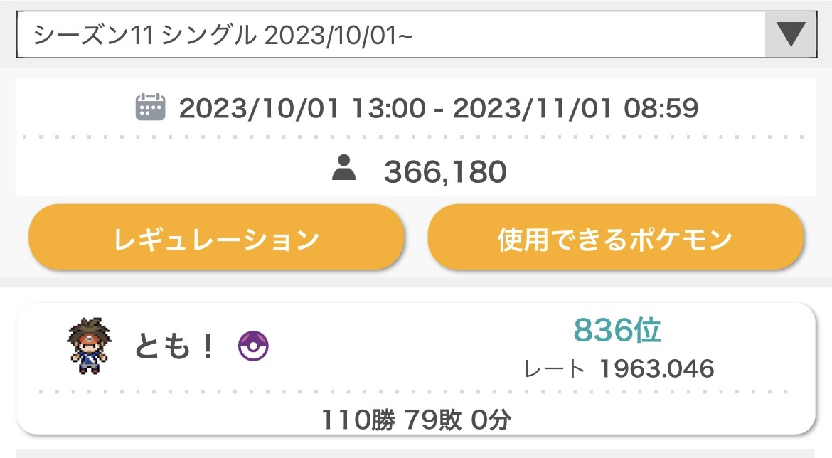 過去の最高順位