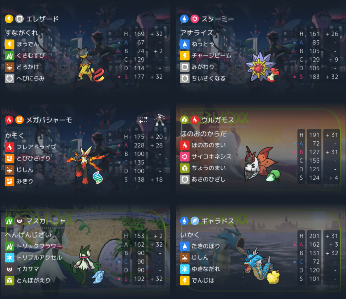 ビフォー(M-3 使用構築)