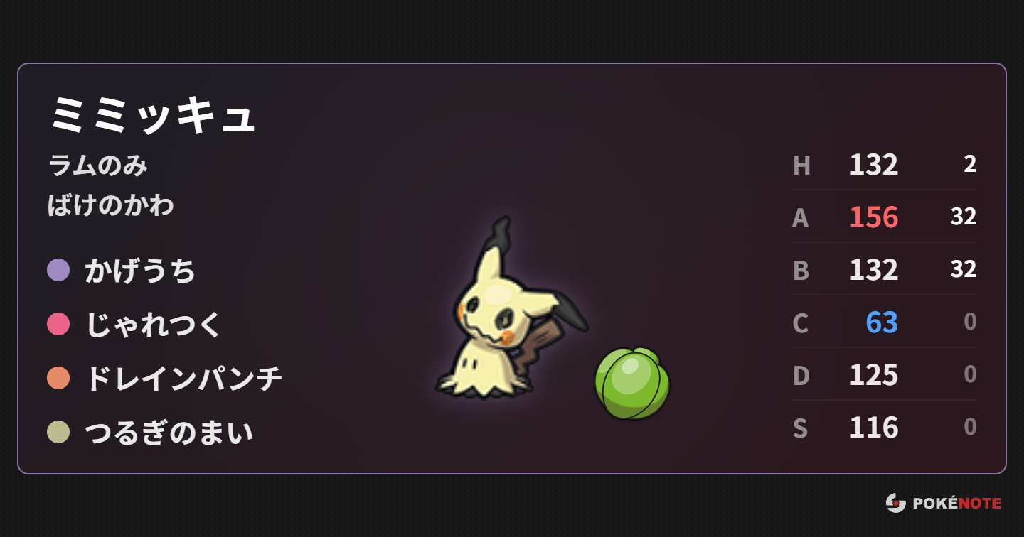 バドパゴスで言うところのパオジアン枠?