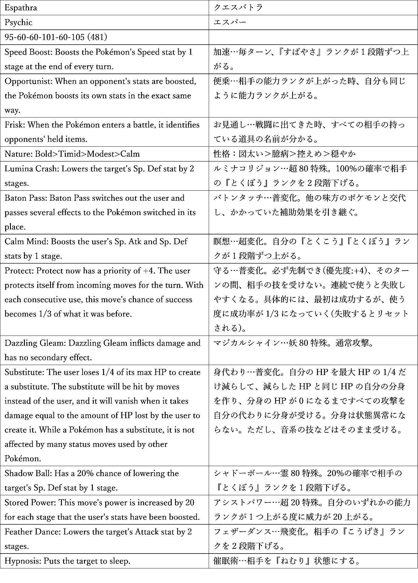 0038クエスパトラ1