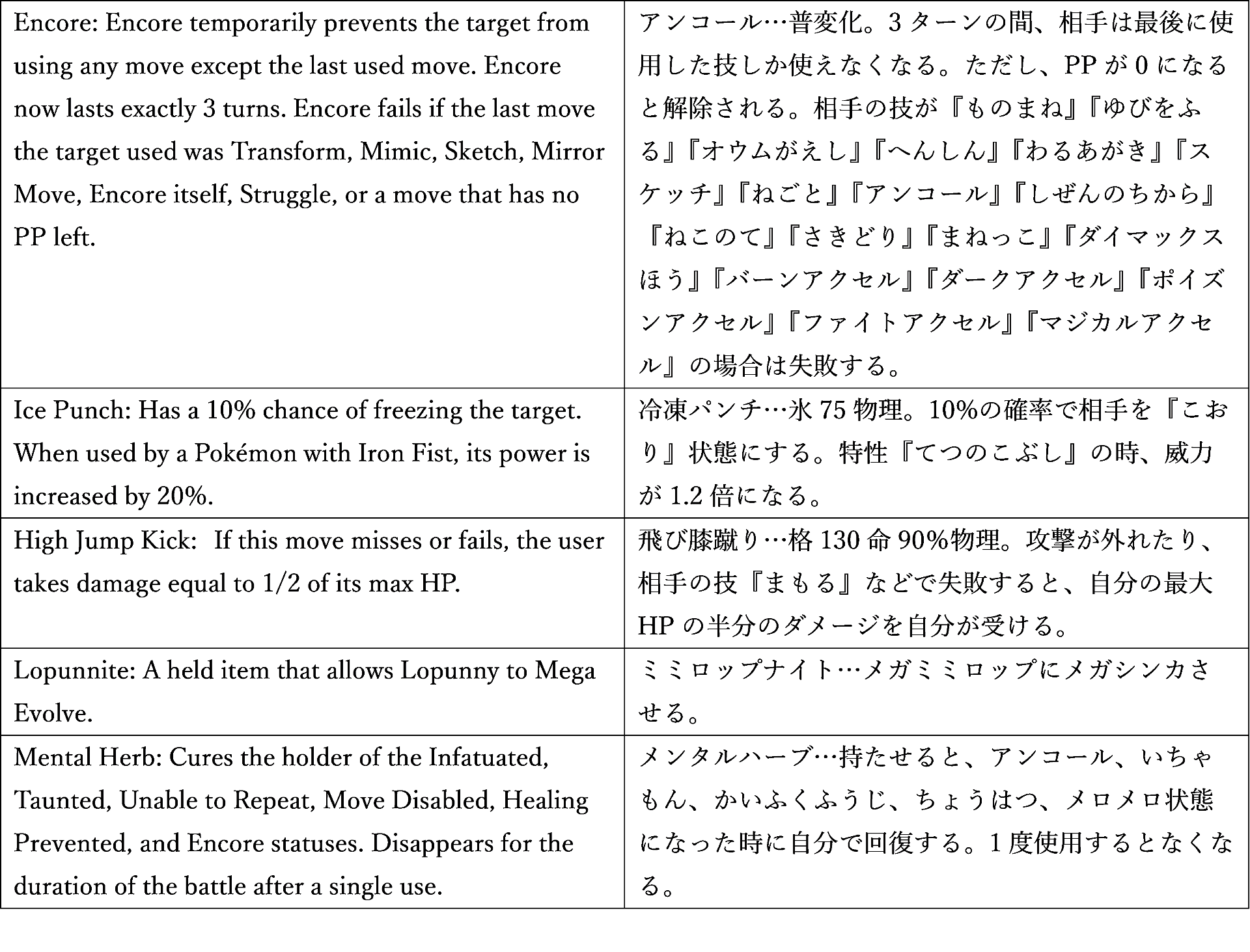 0028ミミロップ2