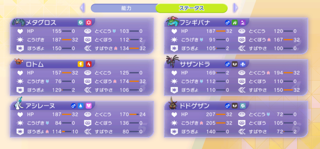 調整は分からない