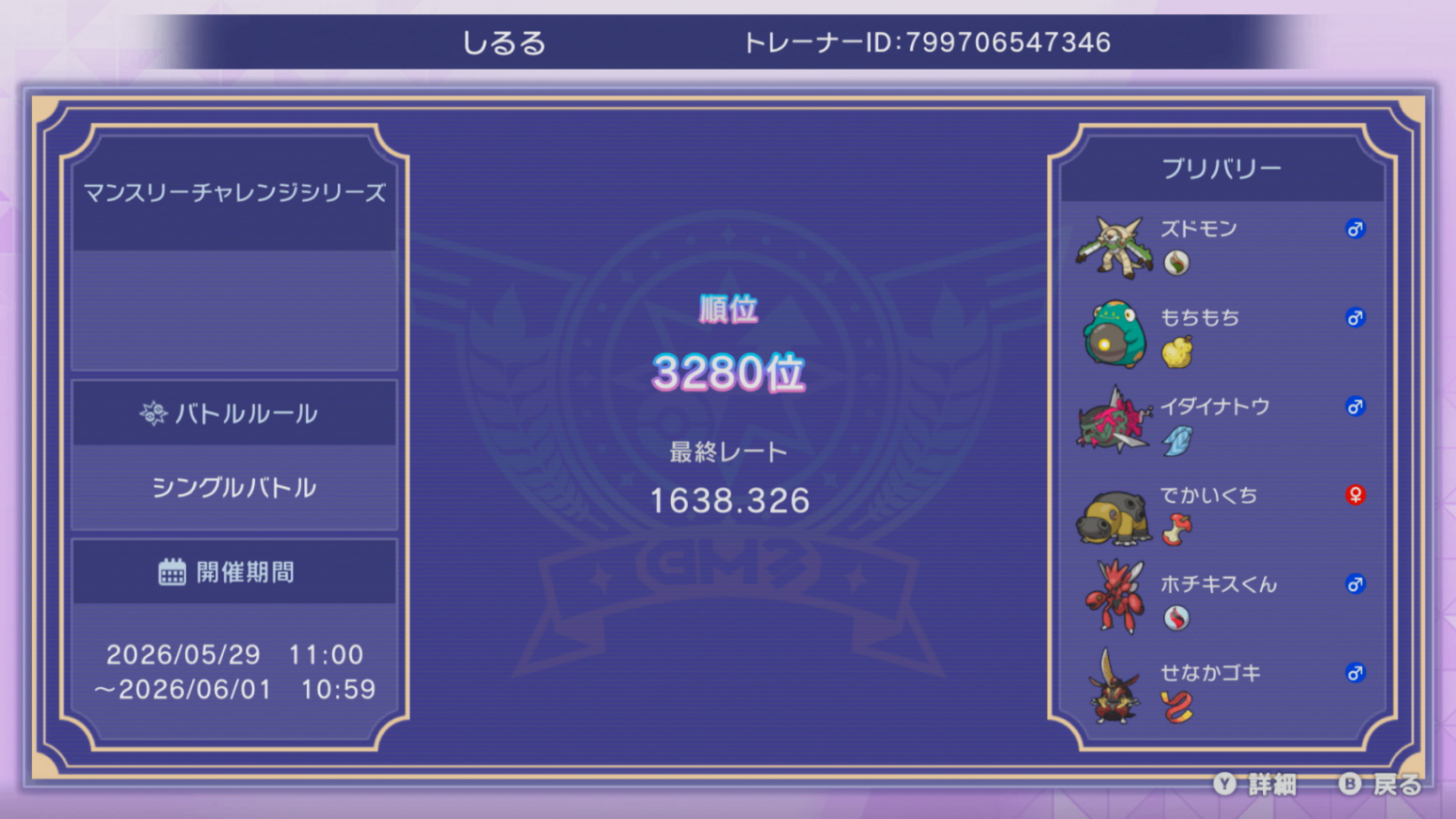 マンスリーチャレンジの結果(3280位) 10勝1敗
