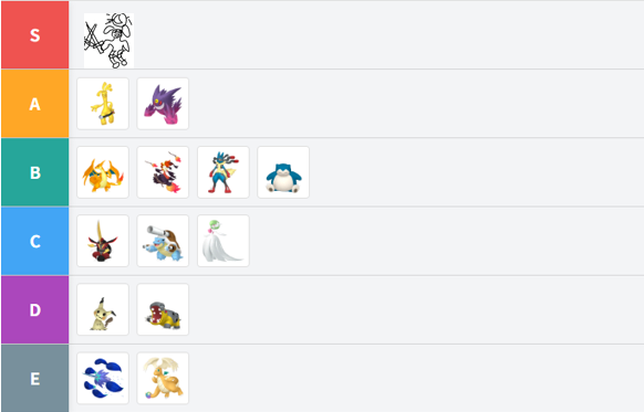 重いポケモンtierランク