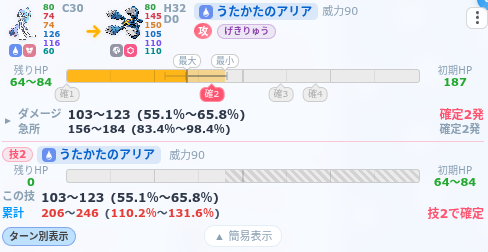 ついでに死にだしで出てきたポケモンにアクジェ(激流補正)も撃てるライン