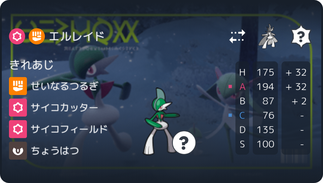 作者に酷い目にあわされる主人公