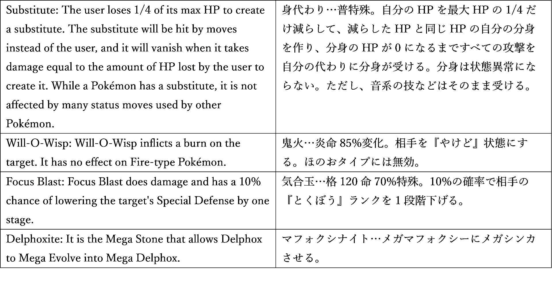 0033マフォクシー2