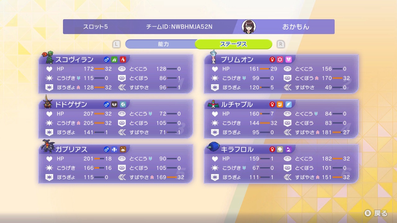 ステータス振り分け