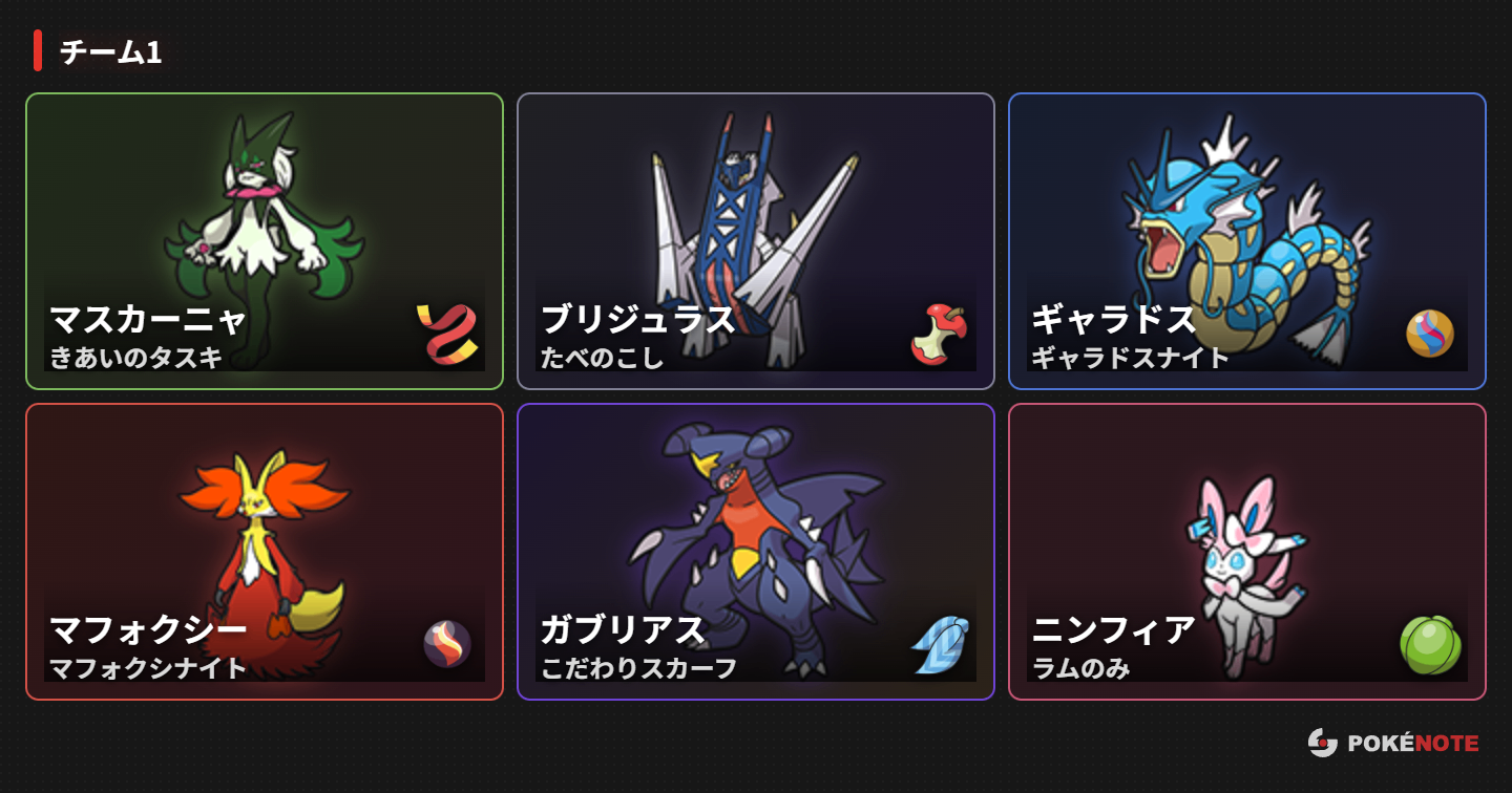 シーズン1使用構築