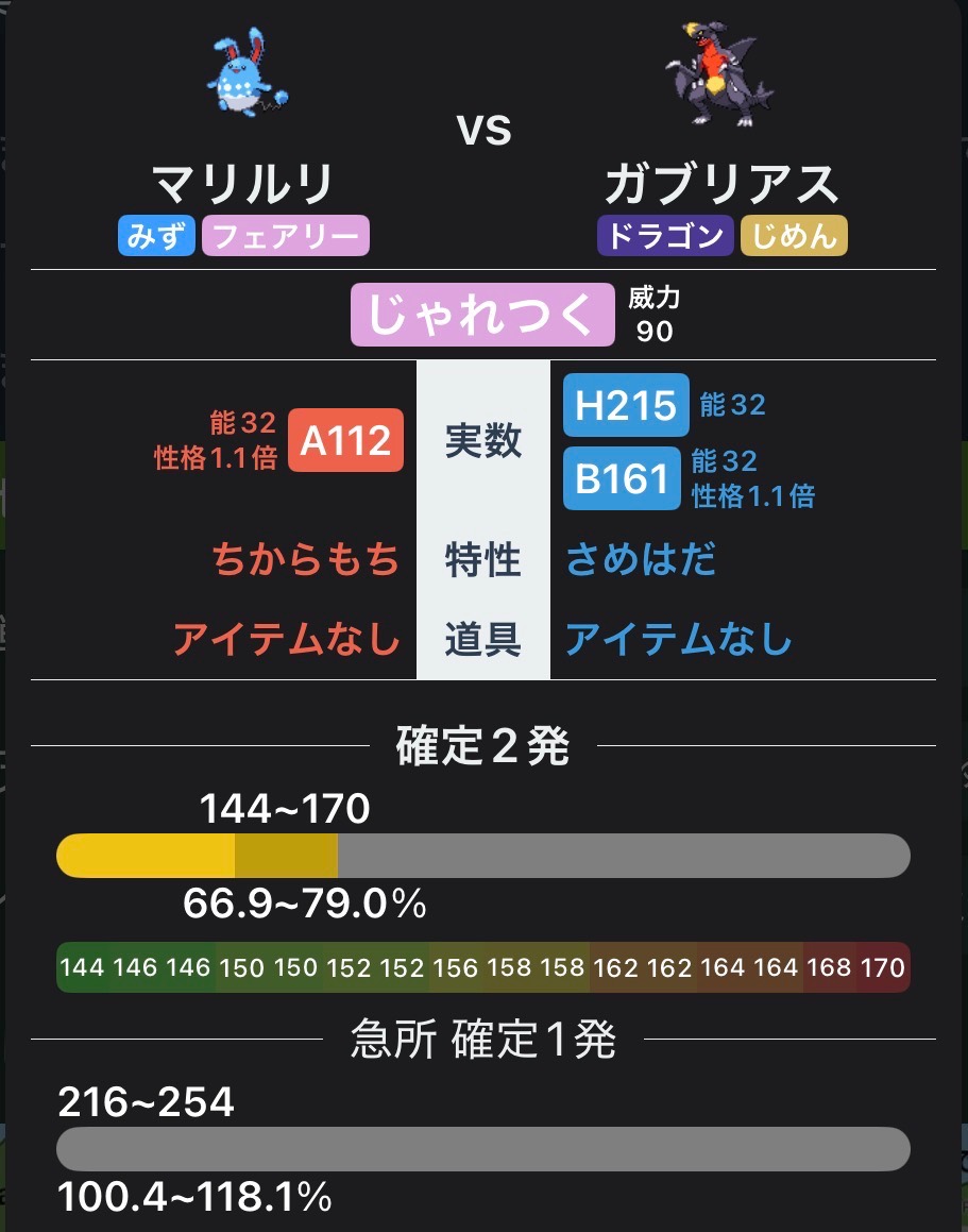 まあHB特化ガブなんて見たことないけど