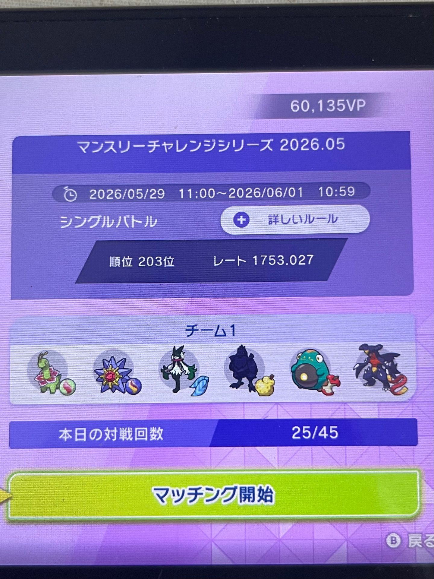 25戦で勝率8割超え!