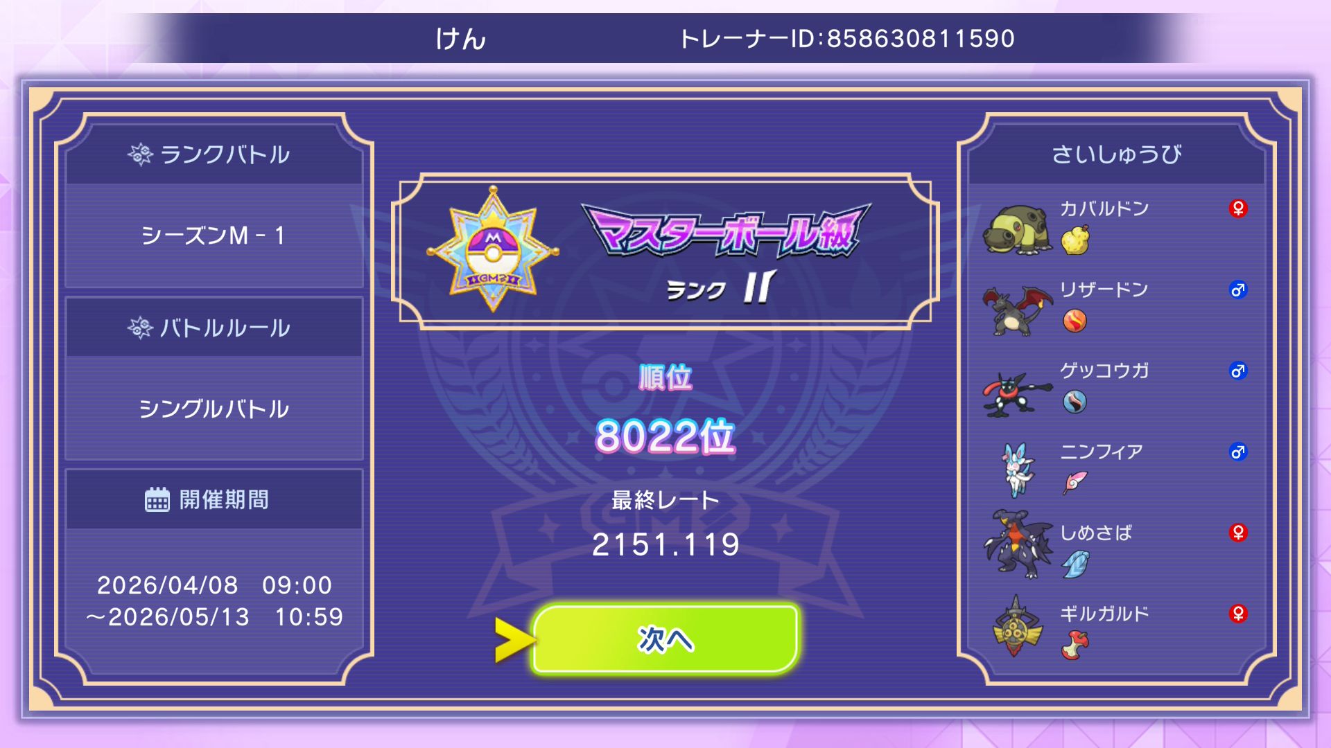 最終順位