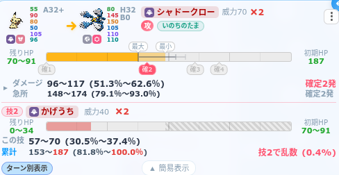 0.4%なんてほぼ引かないので実質確定耐え