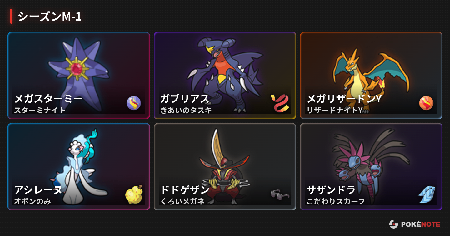 ドドゲザングラサンかけてて草